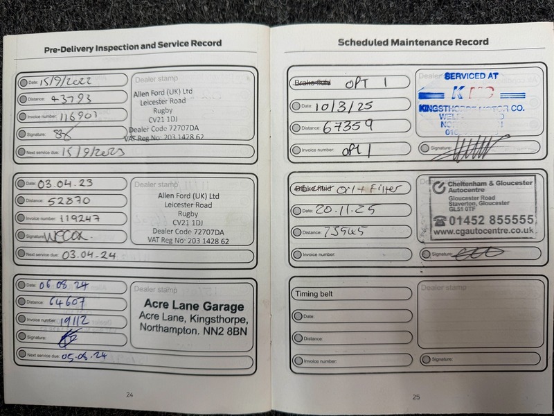 Used Ford Fiesta 2018 for sale - 76740911: Photo 33