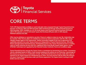 Used Toyota Aygo X 2025 for sale - 78170517: Photo