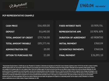 Used Land Rover Defender 110 2023 for sale - 74721903: Photo
