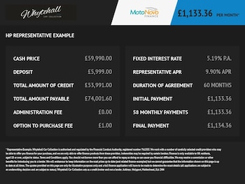 Used Land Rover Defender 2023 for sale - 77153585: Photo