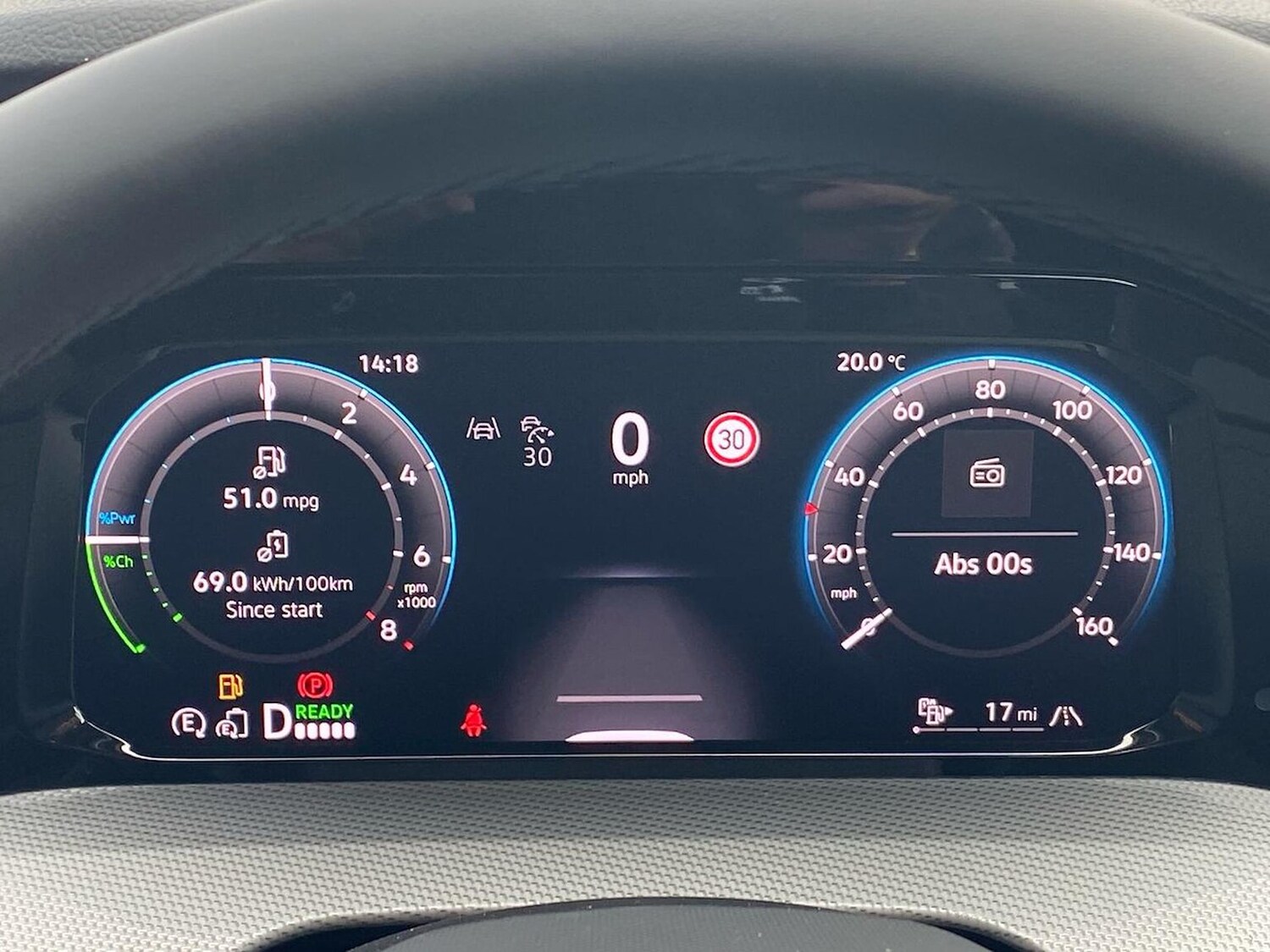 Used Volkswagen Golf 2025 for sale - 78195484: Photo 10