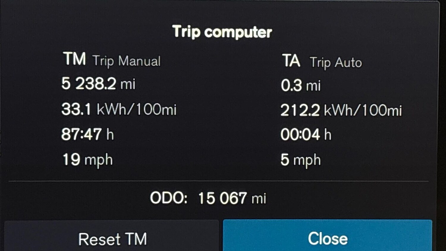 Used Volvo XC40 2023 for sale - 78192912: Photo 17