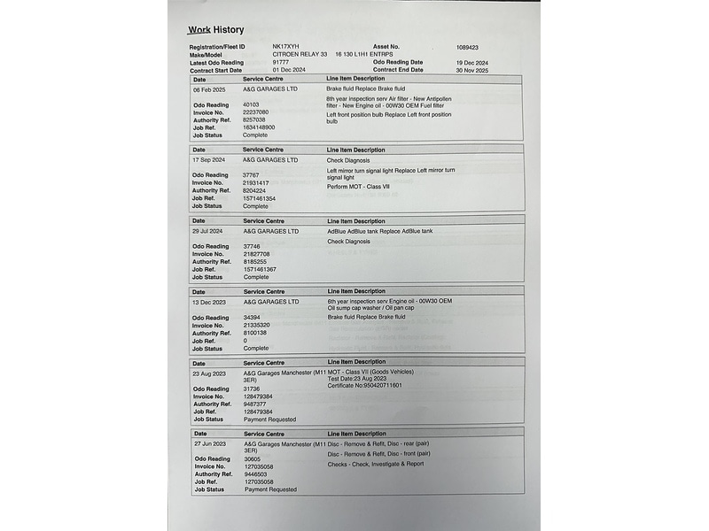 Vehicle 5
