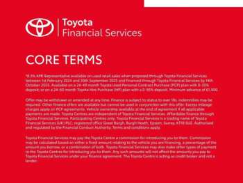 Used Toyota C-HR 2022 for sale - 75364118: Photo