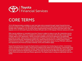 Used Toyota C-HR 2017 for sale - 75601568: Photo