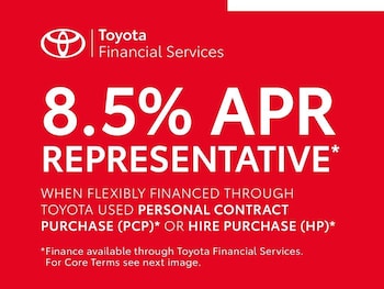 Used Toyota AYGO 2021 for sale - 76499392: Photo