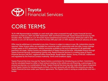 Used Toyota bz4x 2024 for sale - 78492680: Photo