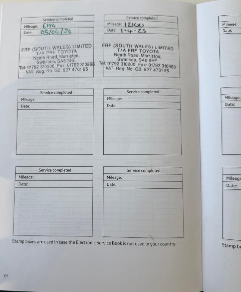 Used Toyota Yaris Cross 2023 for sale - 74524518: Photo 31