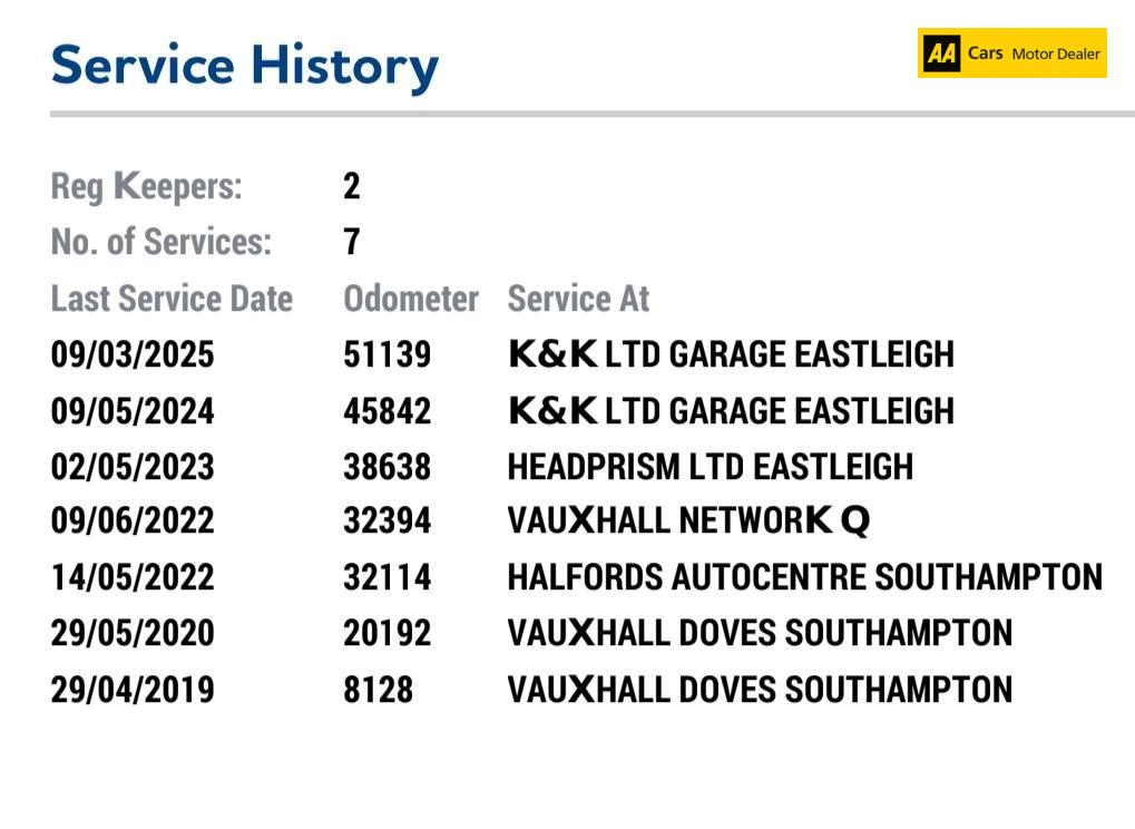 Used Vauxhall Grandland X 2018 for sale - 76594635: Photo 28