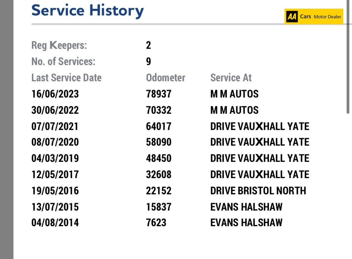 Used Vauxhall Zafira 2013 for sale - 77804011: Photo 18