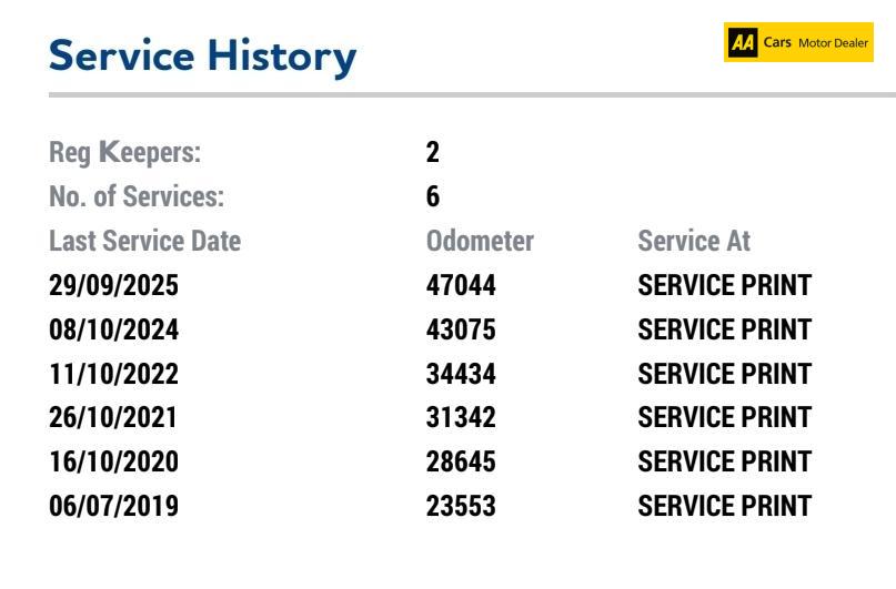 Used MINI Hatch 2015 for sale - 76580922: Photo 20