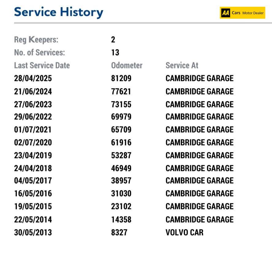 Used Volvo V60 2012 for sale - 77300651: Photo 24