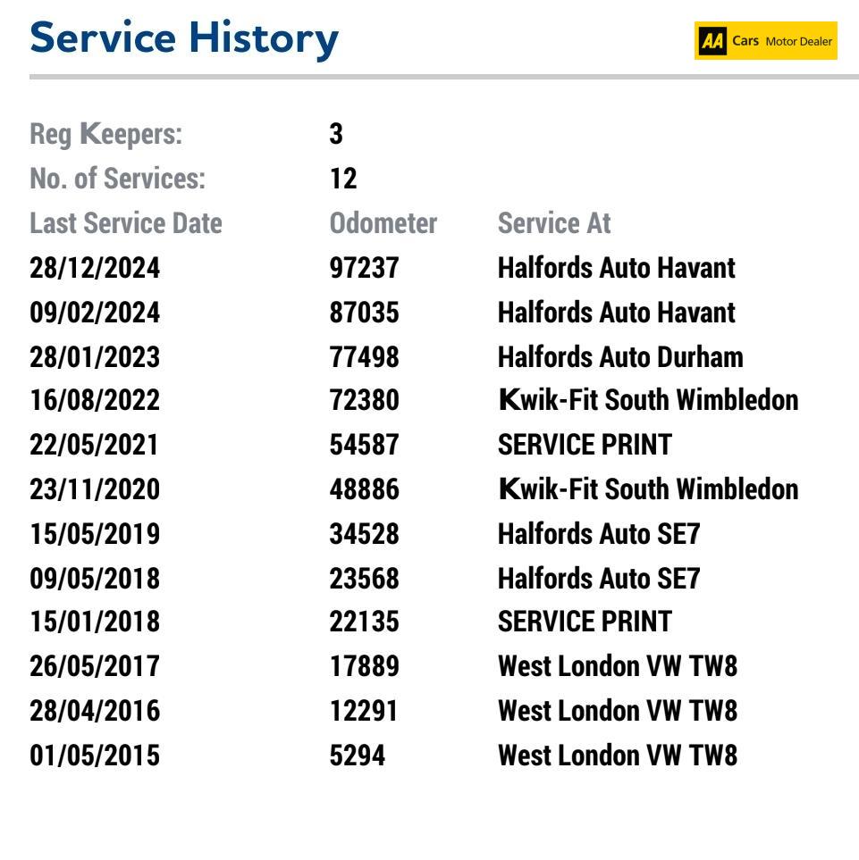 Used Volkswagen Golf 2014 for sale - 76669925: Photo 17