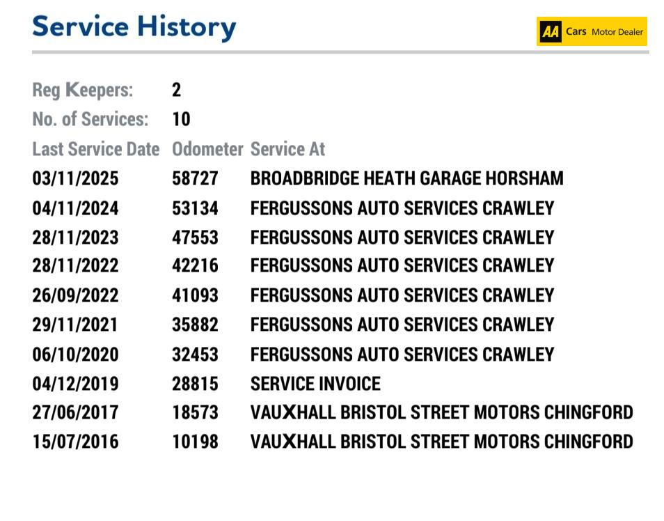 Used Vauxhall Mokka 2015 for sale - 77918199: Photo 23