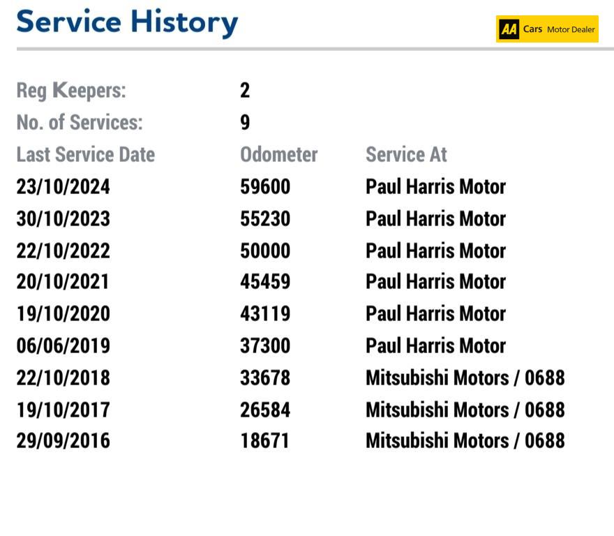 Used Mitsubishi ASX 2014 for sale - 76606429: Photo 21