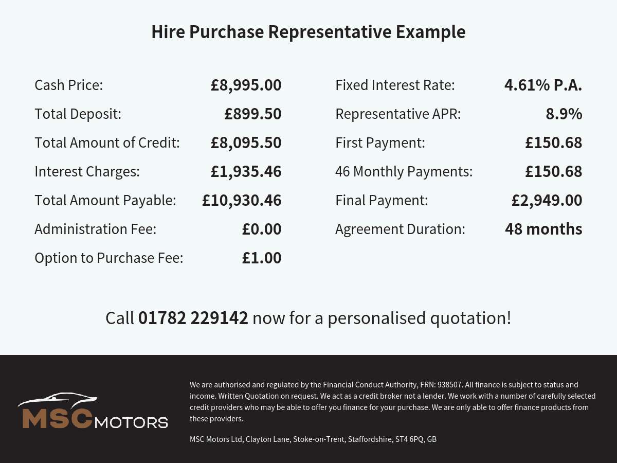 Used Ford Fiesta 2021 for sale - 77248147: Photo 29