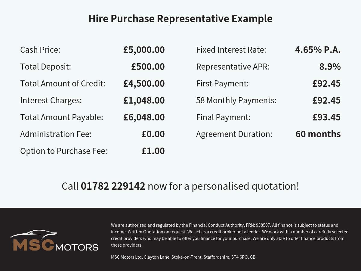 Used Ford Fiesta 2016 for sale - 77921745: Photo 29