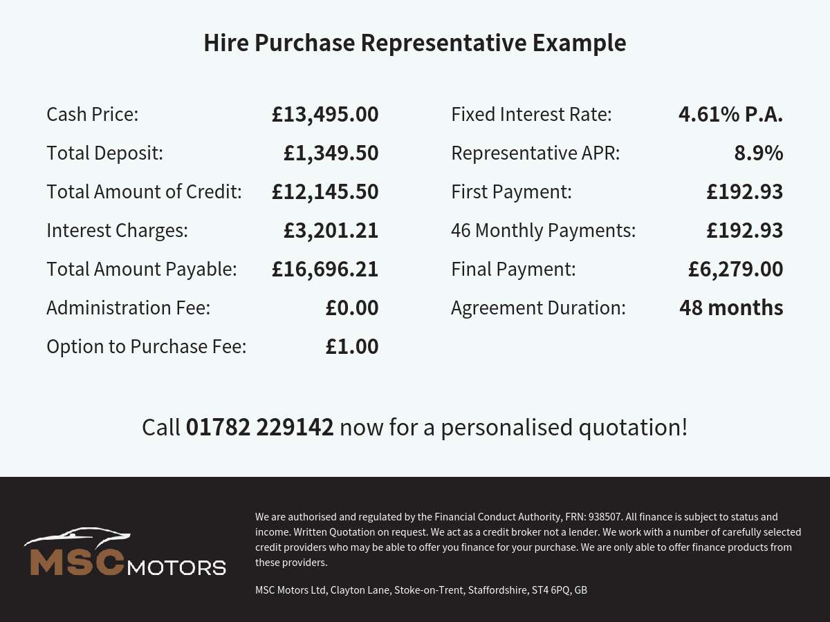 Used Ford Puma 2023 for sale - 76643871: Photo 29