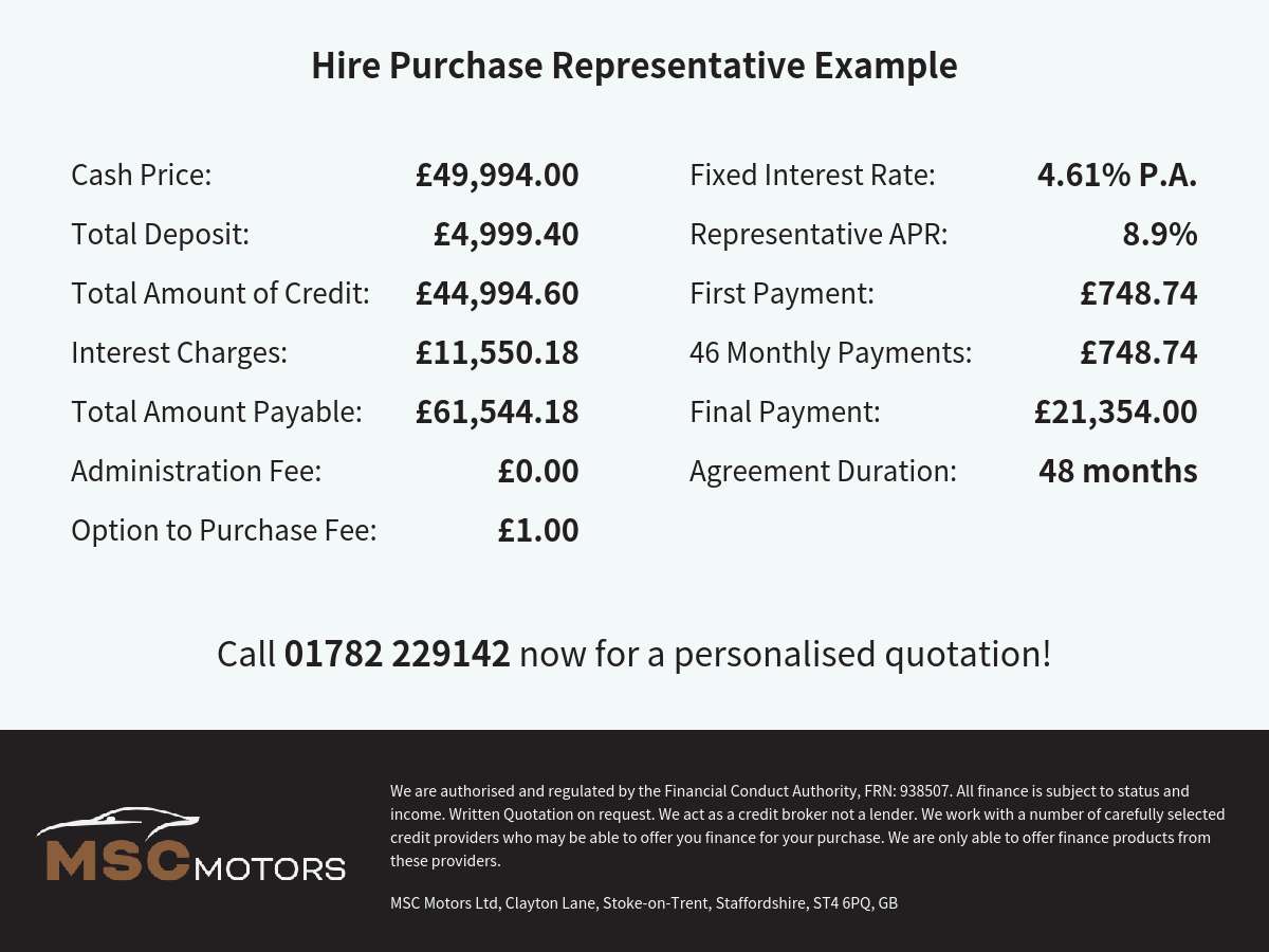 Used Audi RS4 Avant 2022 for sale - 75584617: Photo 31