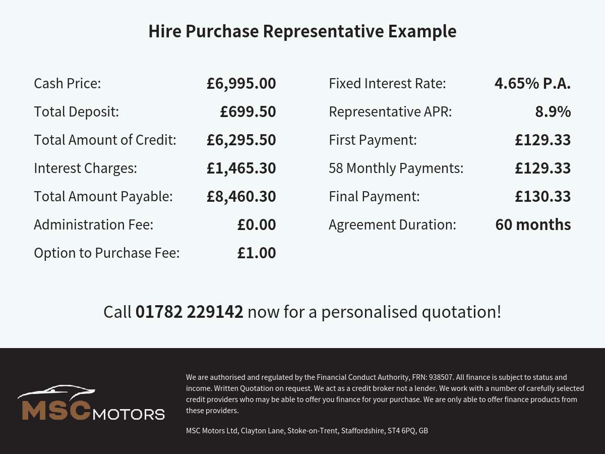 Used Ford Fiesta 2019 for sale - 77519438: Photo 29