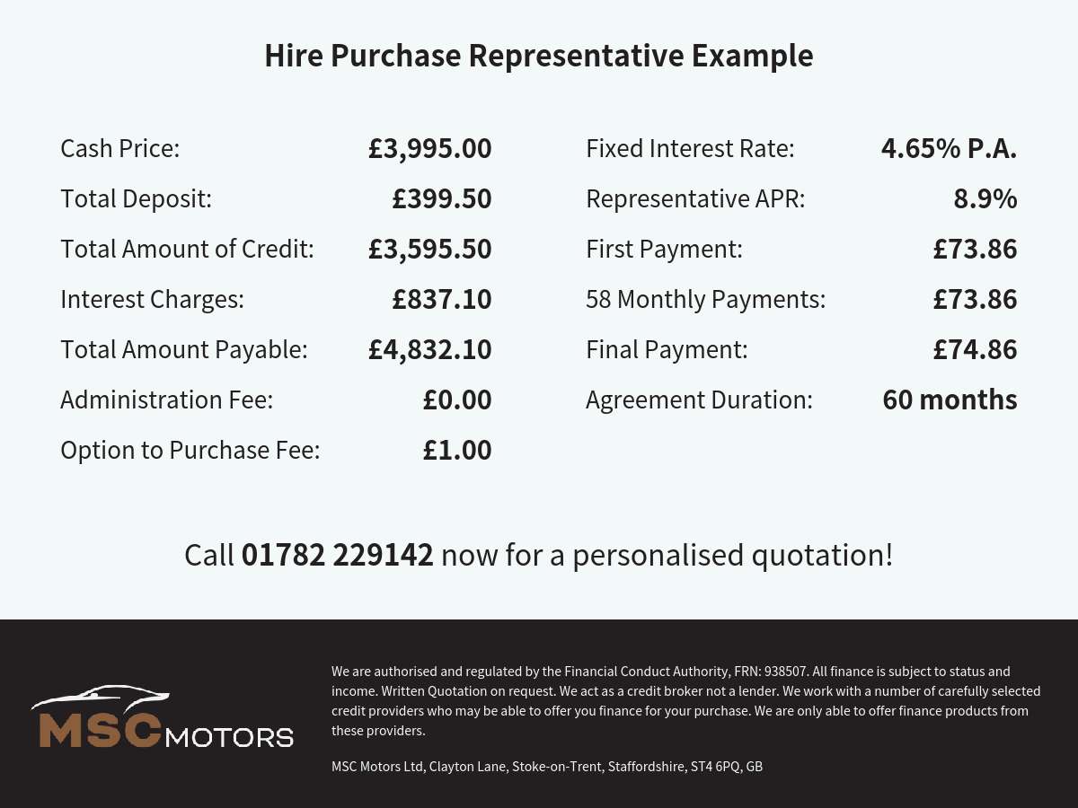 Used Ford Focus 2015 for sale - 77198478: Photo 29