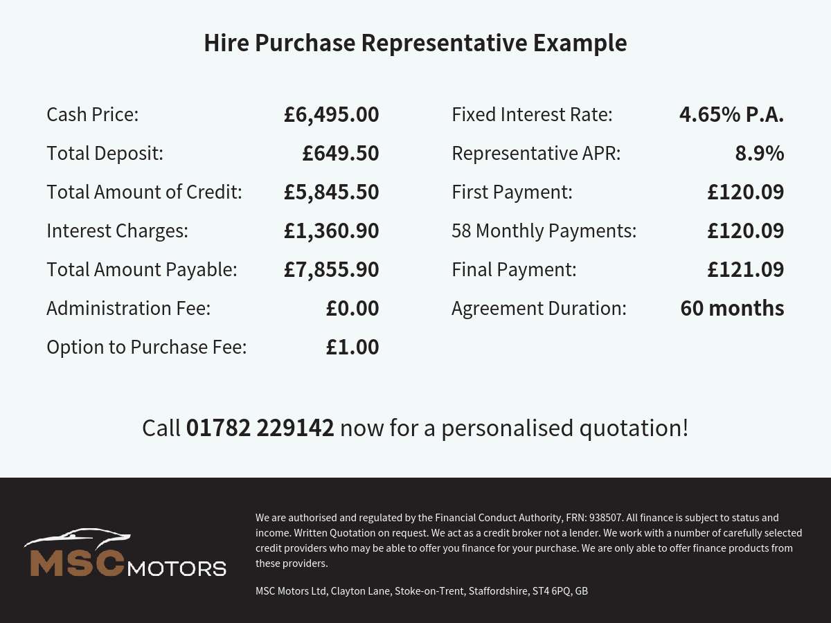 Used Renault Clio 2016 for sale - 76643873: Photo 29