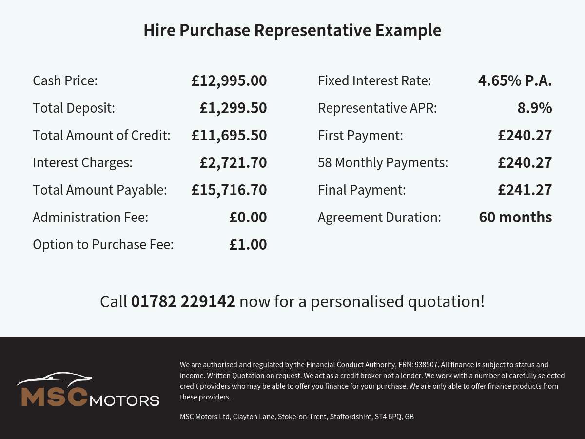 Used Ford Puma 2020 for sale - 77381184: Photo 29