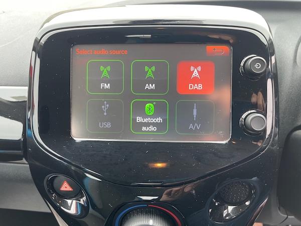 Used Toyota AYGO 2016 for sale - 76299039: Photo 31