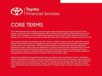 Used Toyota C-HR 2025 for sale - 76679174: Photo