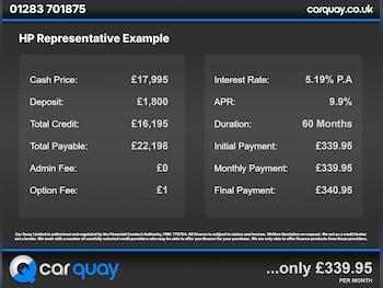 Used Land Rover Range Rover Evoque 2016 for sale - 77195904: Photo