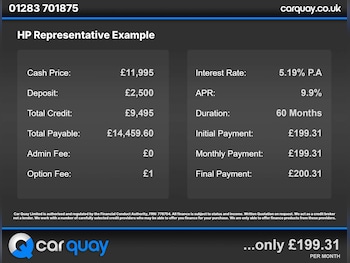 2013 - 3.0 640d M Sport Gran Coupe Auto 4dr