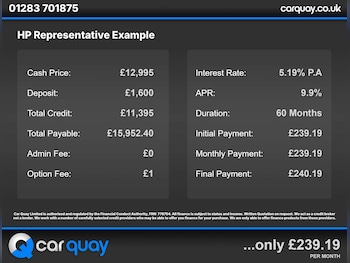 Used Peugeot 2008 2021 for sale - 75760264: Photo