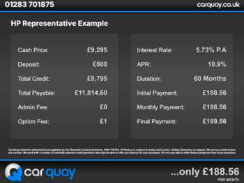 2013 - 3.0 E350 AMG Sport Bluetec Auto 2dr