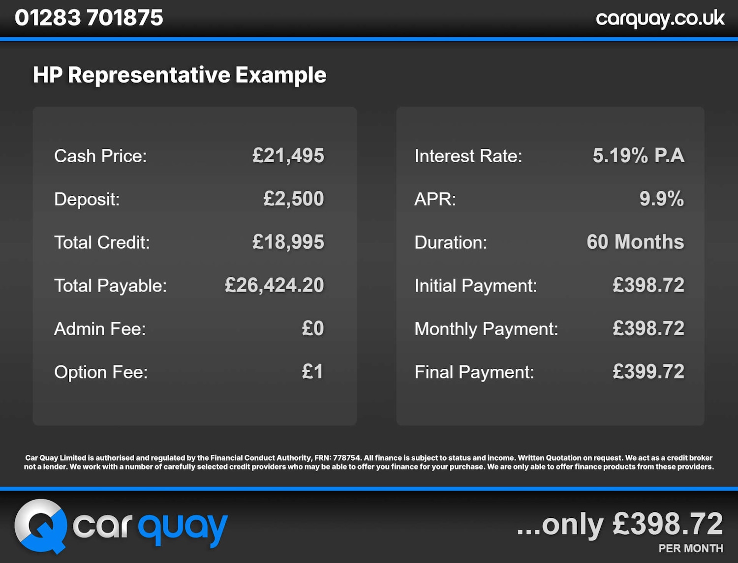 Used Polestar Polestar 2 2022 for sale - 76757921: Photo 3