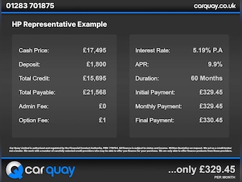 Porsche Cayenne feature image