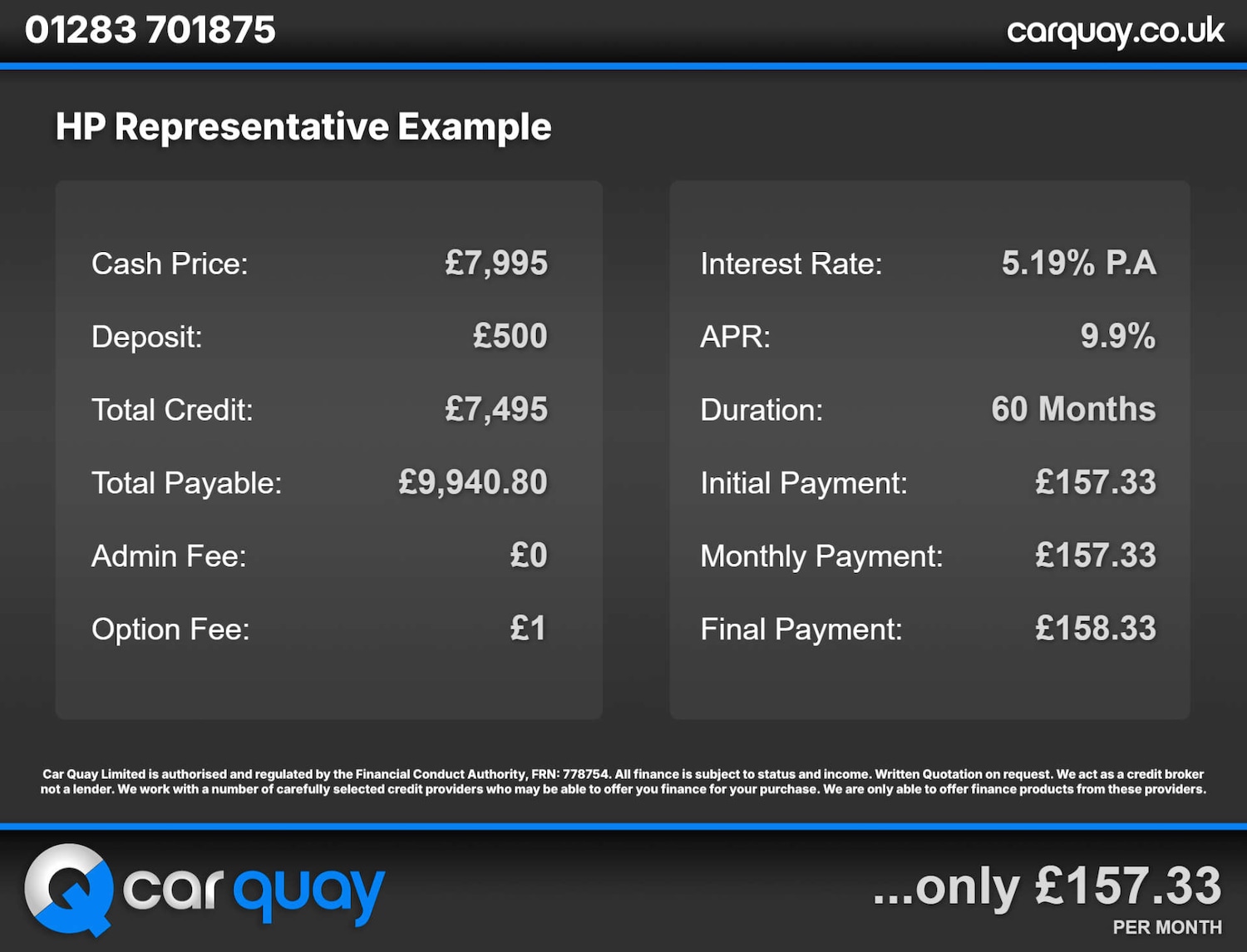 Used Land Rover Range Rover Evoque 2014 for sale - 77508814: Photo 5