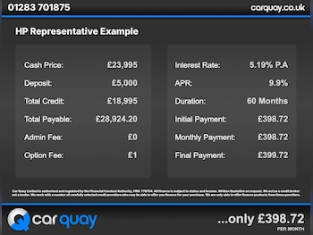 Used Land Rover Range Rover Velar 2018 for sale - 79555520: Photo