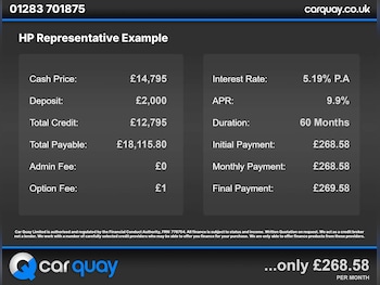Jaguar F-Pace feature image