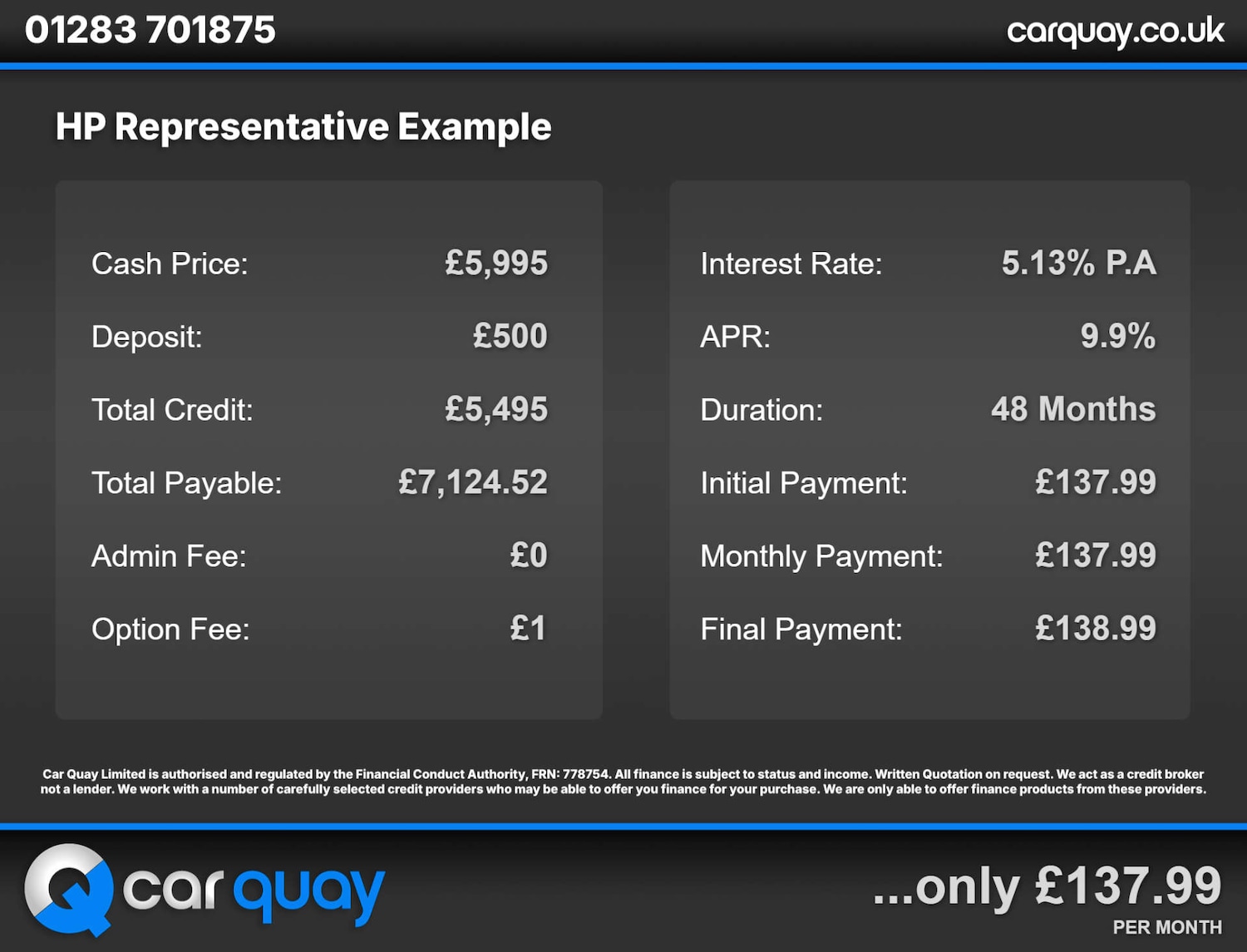 Used Jaguar XF 2015 for sale - 77409799: Photo 7