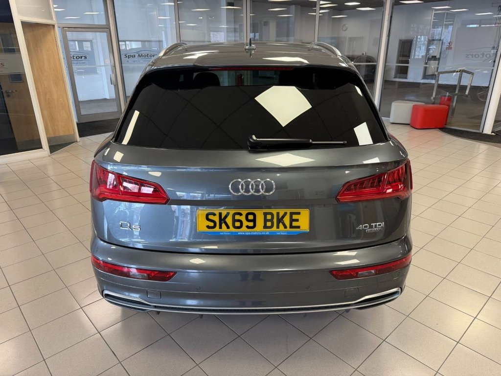 Used Audi Q5 2019 for sale - 78134365: Photo 6