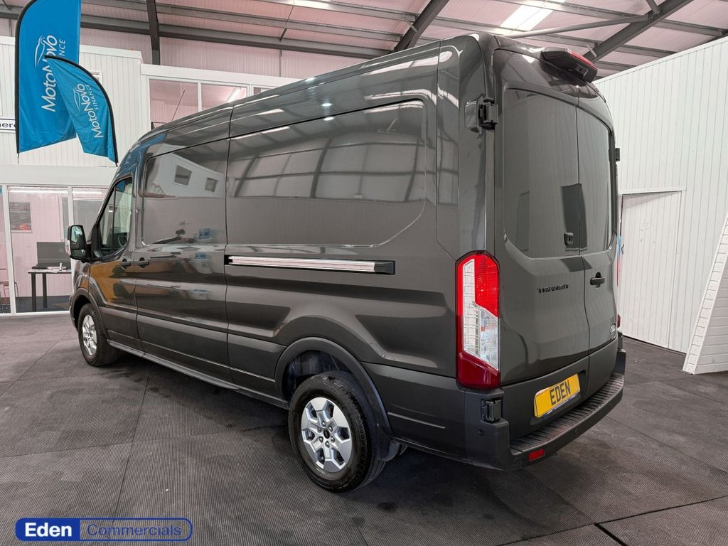 Used Ford Transit 2025 for sale - 77780283: Photo 9