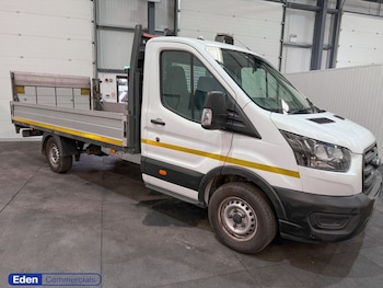 Ford Transit feature image