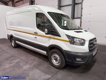 Ford Transit feature image