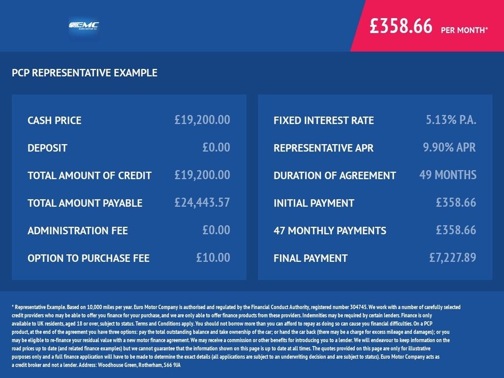 Used Volkswagen Passat 2022 for sale - 77421852: Photo 45