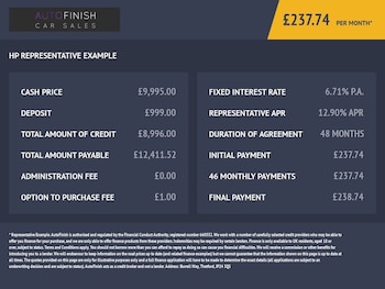 Used Dacia Duster 2022 for sale - 78124249: Photo
