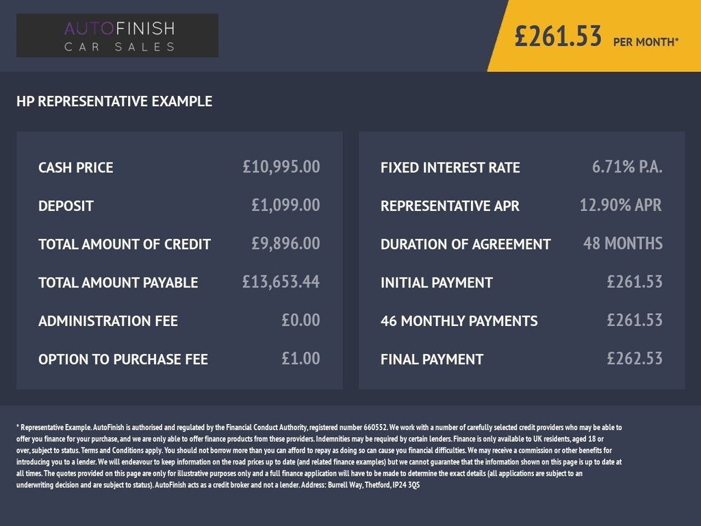 Used Peugeot 2008 2021 for sale - 77655479: Photo 31