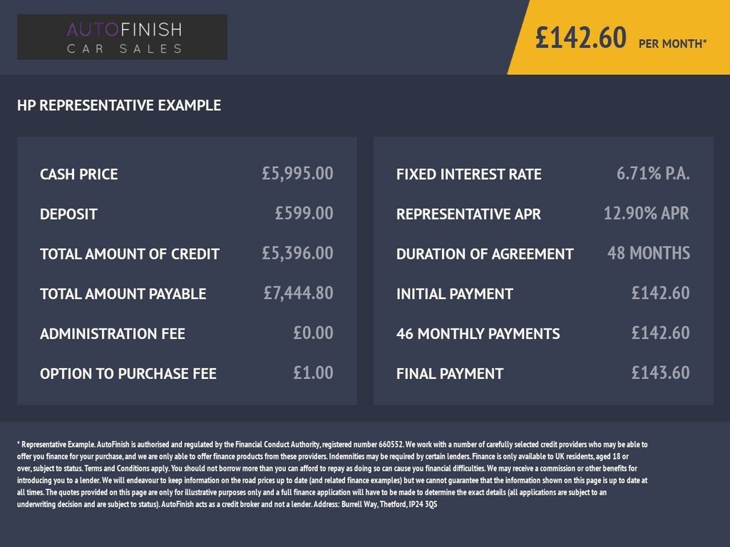 Used Peugeot 108 2017 for sale - 77659866: Photo 43