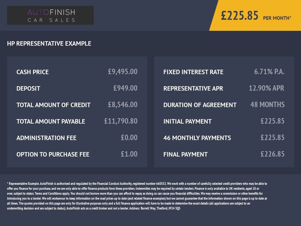 Used Peugeot 308 2019 for sale - 77836059: Photo 3