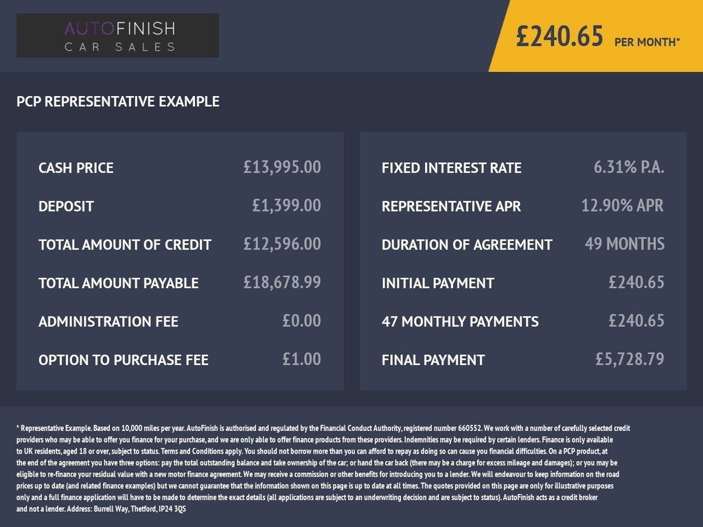 Used Peugeot 3008 2022 for sale - 77936985: Photo 2