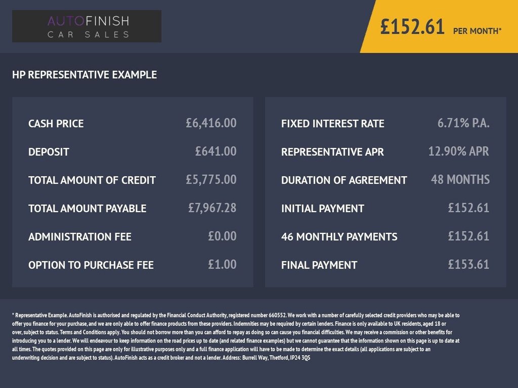 Used Renault Kadjar 2016 for sale - 77891034: Photo 23